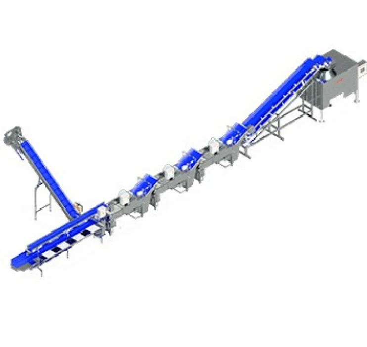 linha contínua de empanados